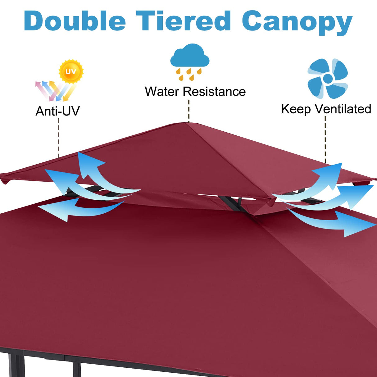ABCCANOPY 8'x 5' Grill Gazebo Canopy - Outdoor BBQ Gazebo Shelter with LED Light, Patio Canopy Tent for Barbecue and Picnic (Burgundy) ABCCANOPY