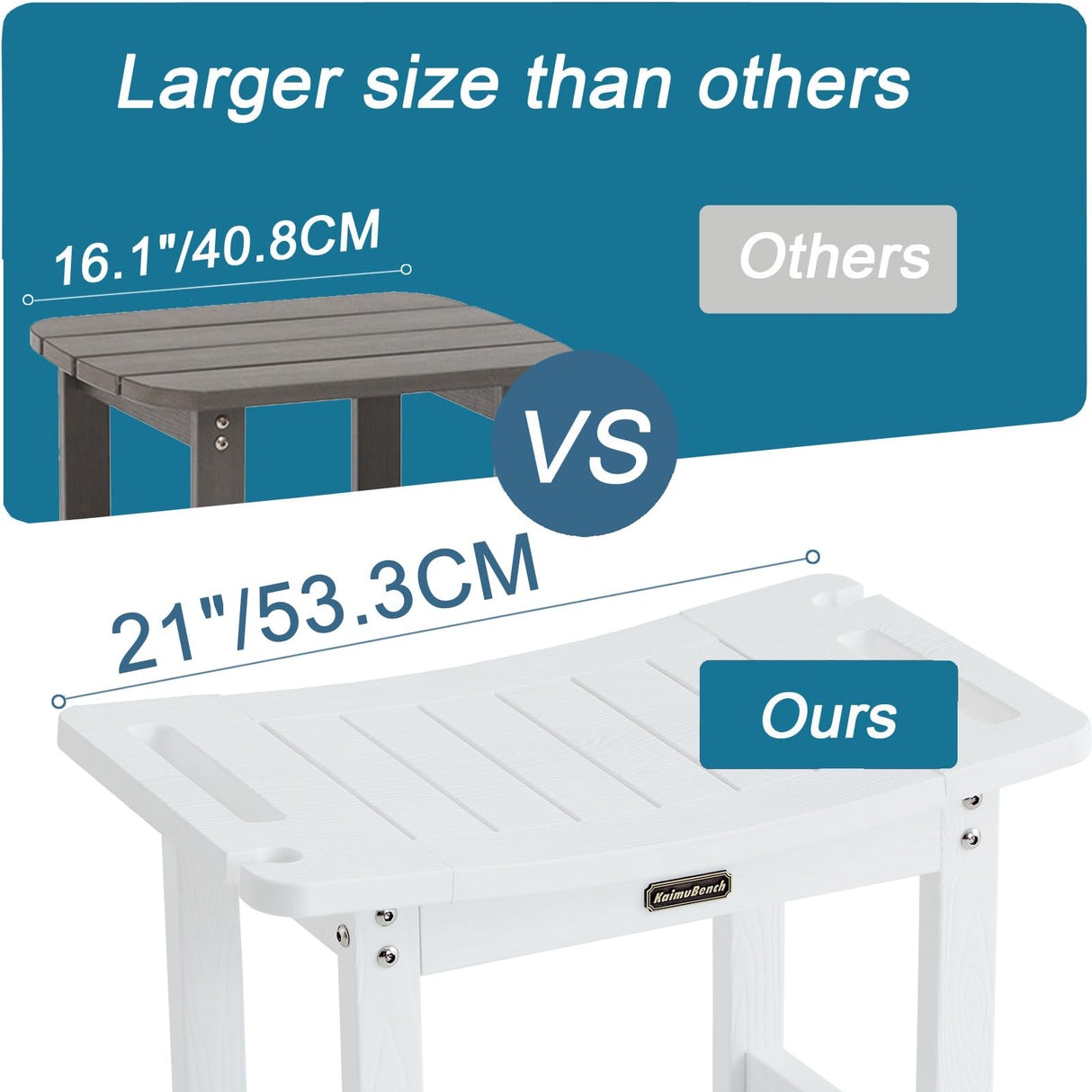 Waterproof Shower Bench, White Poly Shower Stool for Shaving Legs, Shower Chair Seat with Handles & Shower Head Holder, Plastic Bathroom Bench with Adjustable Feet for Inside Shower, Non-Slip KaimuBench