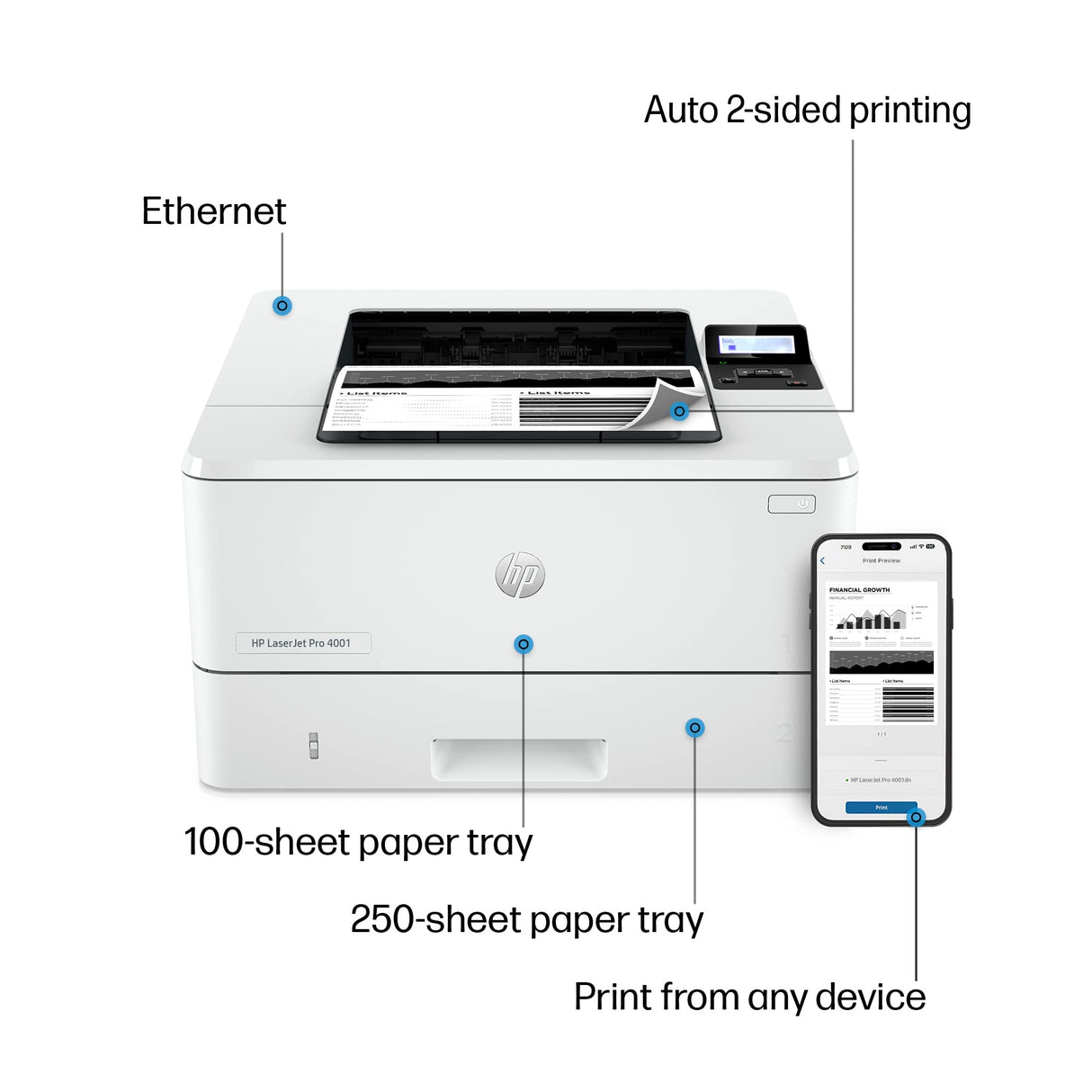HP LaserJet Pro 4001dn Printer, Print, Fast speeds, Easy setup, Mobile printing, Advanced security, Best-for-small teams, Ethernet/USB only HP
