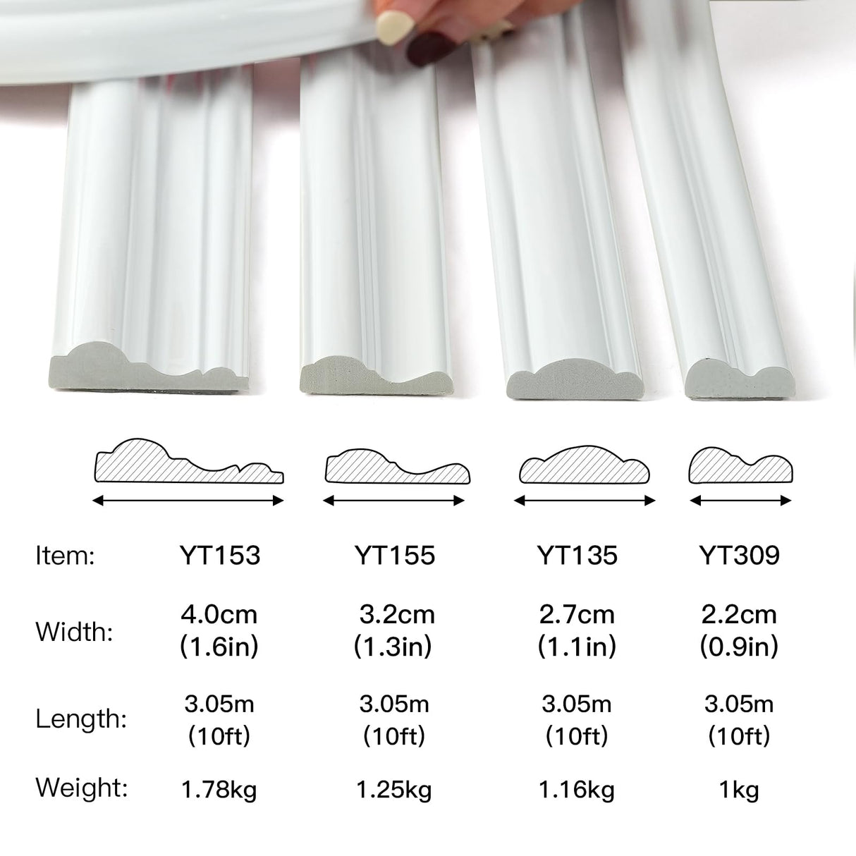 Yefanxi Peel and Stick Panels Molding Trim, Flexible Chair Rail Classic Wall Trim, Self-Adhesive Wall Paneling strip for Home Decoration(White 10ft*0.9in) Yefanxi