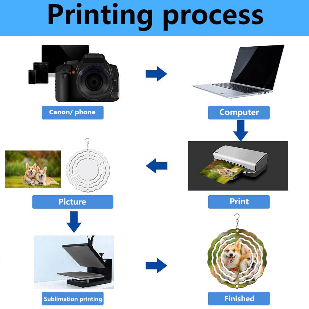 10 pcs Sublimation Wind Spinner Blanks 3 Inch Round 3D Aluminum Sublimation Blanks Wind Spinners Bulk Hanging Wind Spinners DIY Crafts Sublimation Ornaments AiDiYGECO