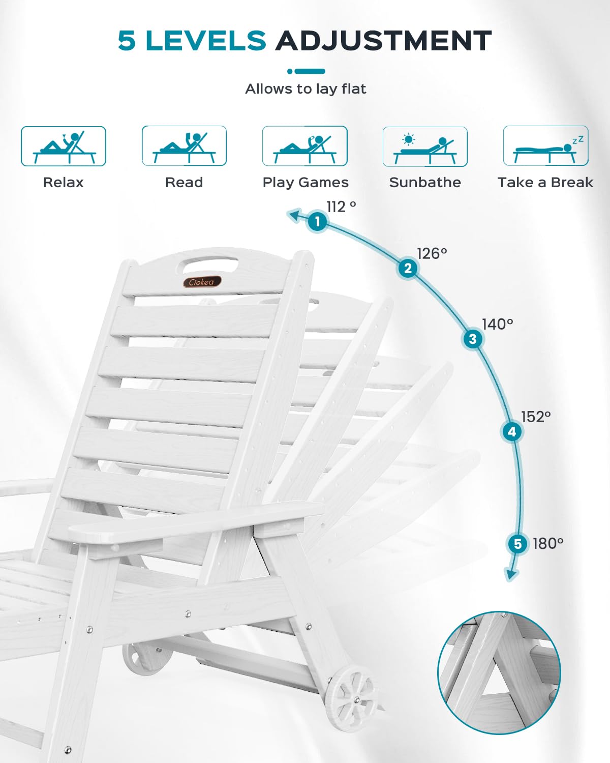 Lounge Chair Outdoor, Oversized Chaise Lounge Chair with 5 Positions, HDPE, Patio Lounge Chair with Wheels & Cup Holder for Pool, Deck, Poolside, White Ciokea
