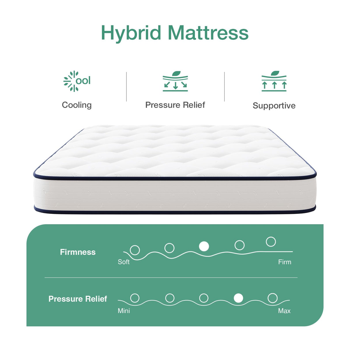 Novilla Full Mattress 6 inch,Bonnell Spring Hybrid Mattress for Spine Support & Cooling Comfort - Adaptive Foam Layer with Medium Firm - CertiPUR-US Certified for Youth/Guest Rooms Novilla