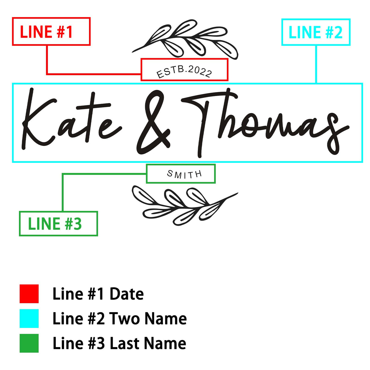 Personalized Cutting Board, Usa Crafted Maple/Walnut Customized Cutting Boards, Save The Date Wedding Gift, Christmas Gifts, Bridal Shower Gifts for SHOISOWO