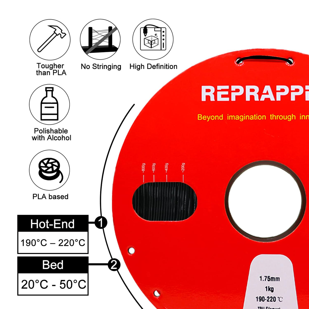 Reprapper Black PVB Filament for 3D Printer - Print Like PLA Filament 1.75mm Easy Smoothable Post Polishing with IPA Alcohol Smooth Finish 1kg (2.2 lbs), Black RepRapper