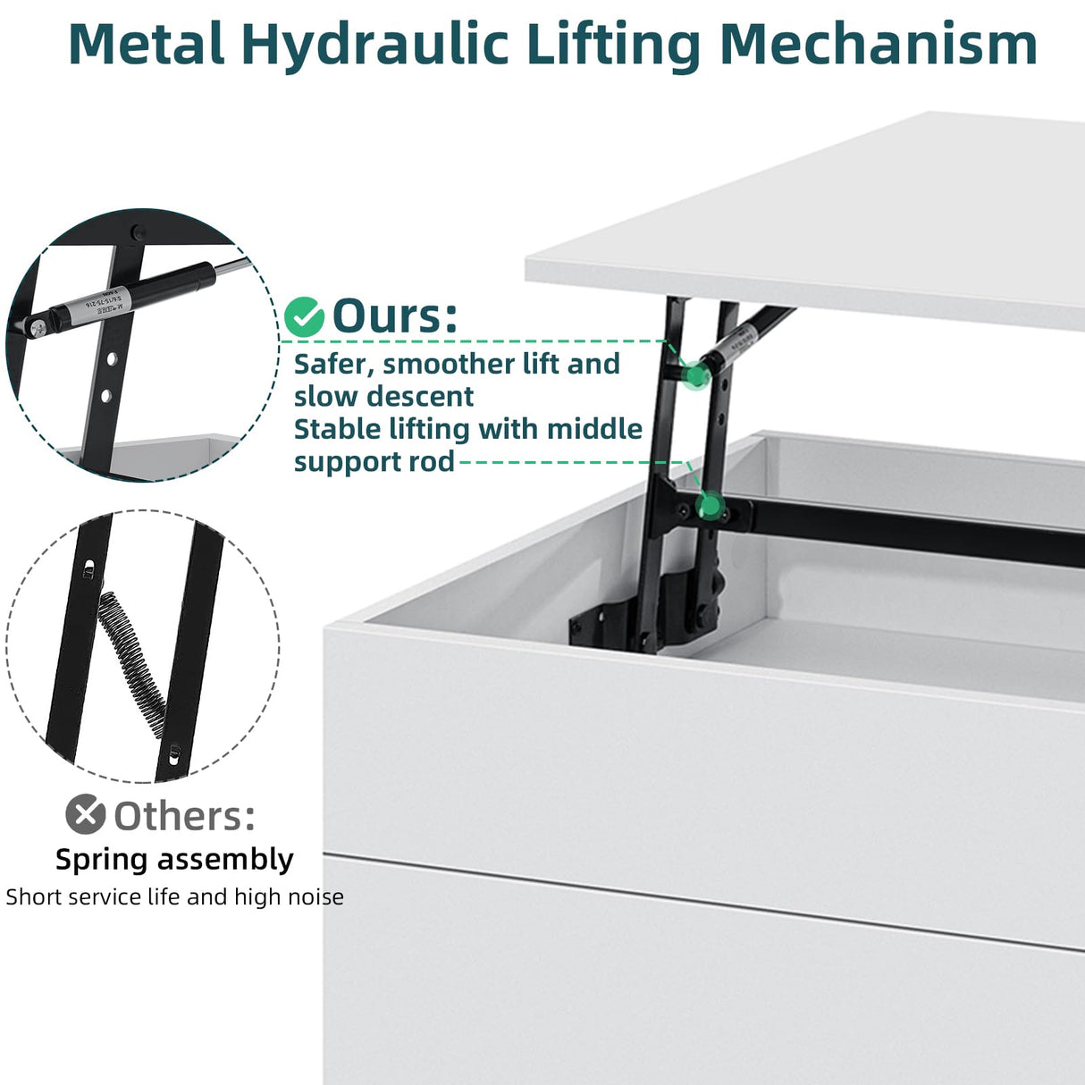 HOMMPA Lift Top Coffee Table with LED Light Morden Coffee table with Storage High Gloss White Coffee table for Living Room Tea Table with Storage Center Tables Hidden Compartment & 2 Drawers HOMMPA