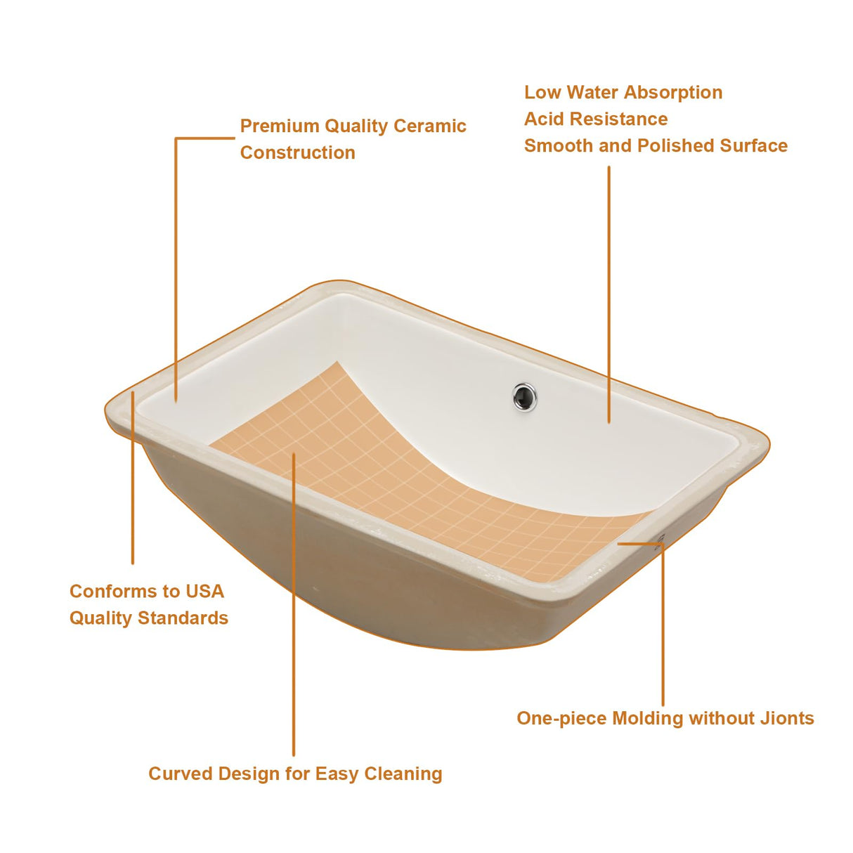 Lordear Rectangular Undermount Bathroom Sink 21x14 inch White Rectangle Bathroom Sink Undermount White Porcelain Ceramic Lavatory Bathroom Vanity Sink with Overflow Lordear