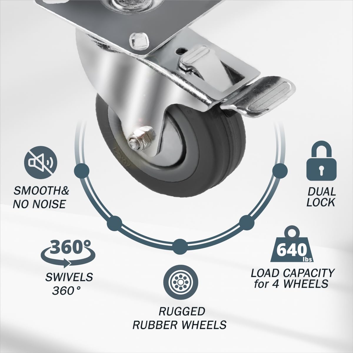 POWERTEC 3 Inch Swivel Caster Wheels Set of 4 with Brake & 640 lbs Loads, Heavy Duty Plate Casters, Dual Locking Rubber Castor Wheels for Furniture, Cart, Dolly and Workbenches (17023-P4V) POWERTEC