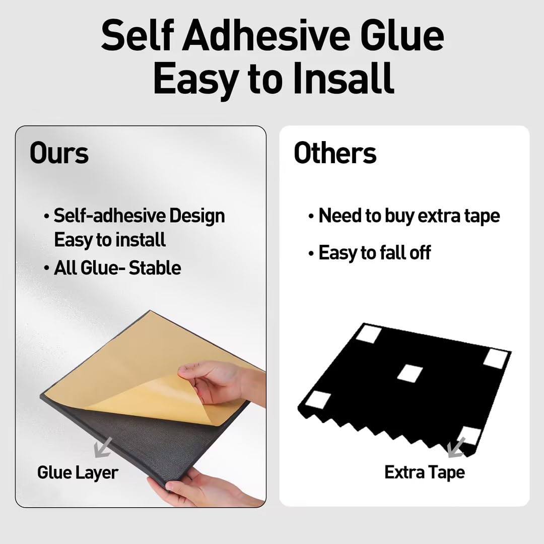 HERTBER-24 Pack Sound Proof Foam Panels for Walls Self-adhesive Grooved Black Acoustic Panels 12x12x2 Inches Soundproof Wall Panels High Density Acoustic Foam for Echoes Absorption and Noise Reduction HERTBER