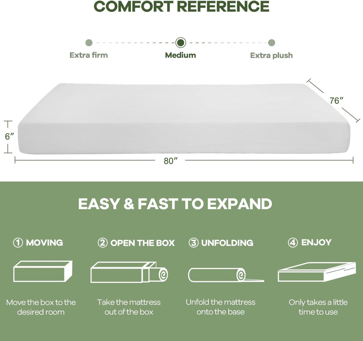 NChanmar 6 Inch King Gel Memory Foam Mattress Pressure Relieving, Cooling Gel Foam, CertiPUR-US Certified, Bed-in-a-Box, Pressure Relieving, White NChanmar