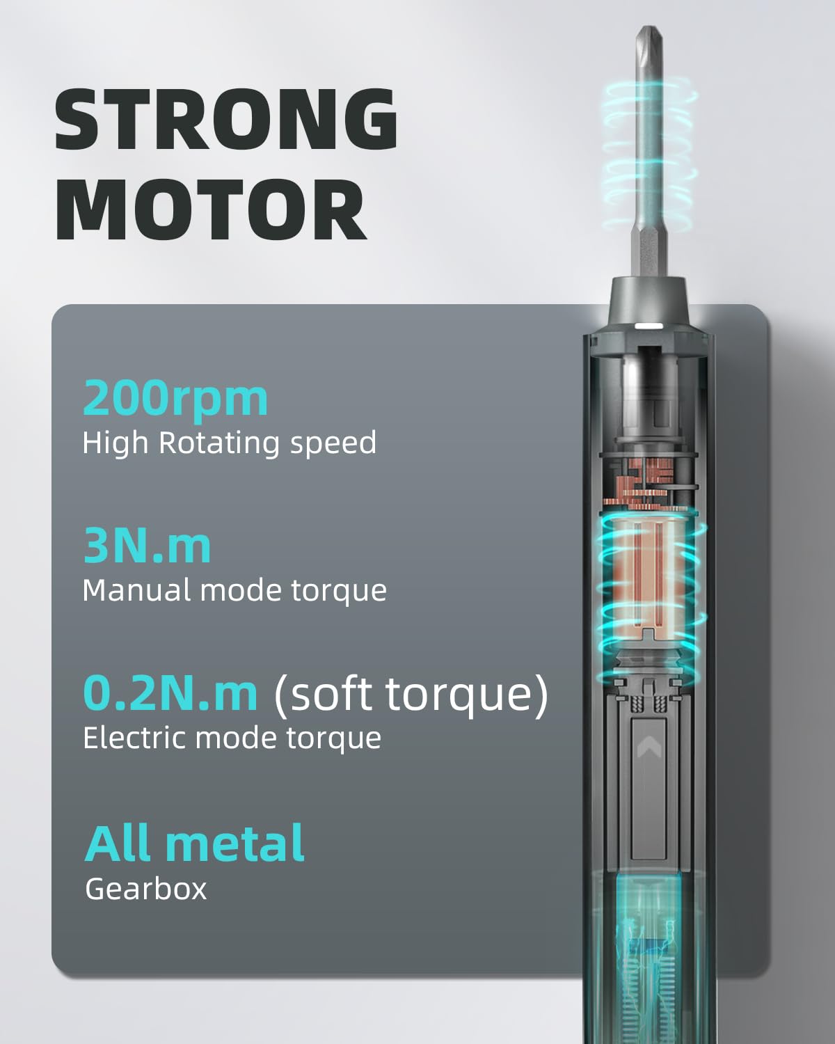 Mini Electric Screwdriver 48-in-1 Magnetic Bits, DOINOW Precision Electric Screwdriver LED Light, Electric Screwdriver kit for PC Building Phone Watch Laptop DOINOW