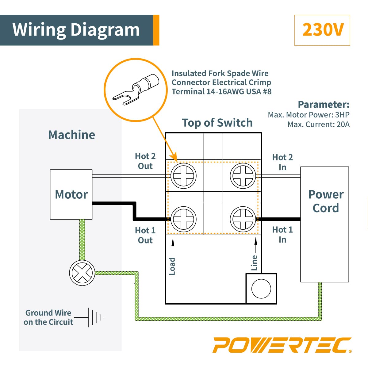 POWERTEC 71008 110/220V Single Phase On/Off Switch, 3HP, fits Table Saw, Router Table, Drill Press, Bench Saw, Band Saw POWERTEC