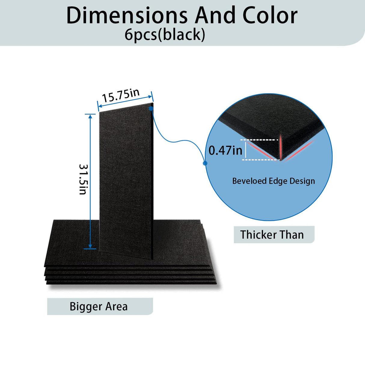 6 Pack Self-adhesive Acoustic Panels,15.75" X 31.5" X 0.47" Soundproof Wall Panels, High Density Beveled Edge Sound Absorbing Panels, Acoustic Treatment for Studio Home and Office (Black) ENSEPST