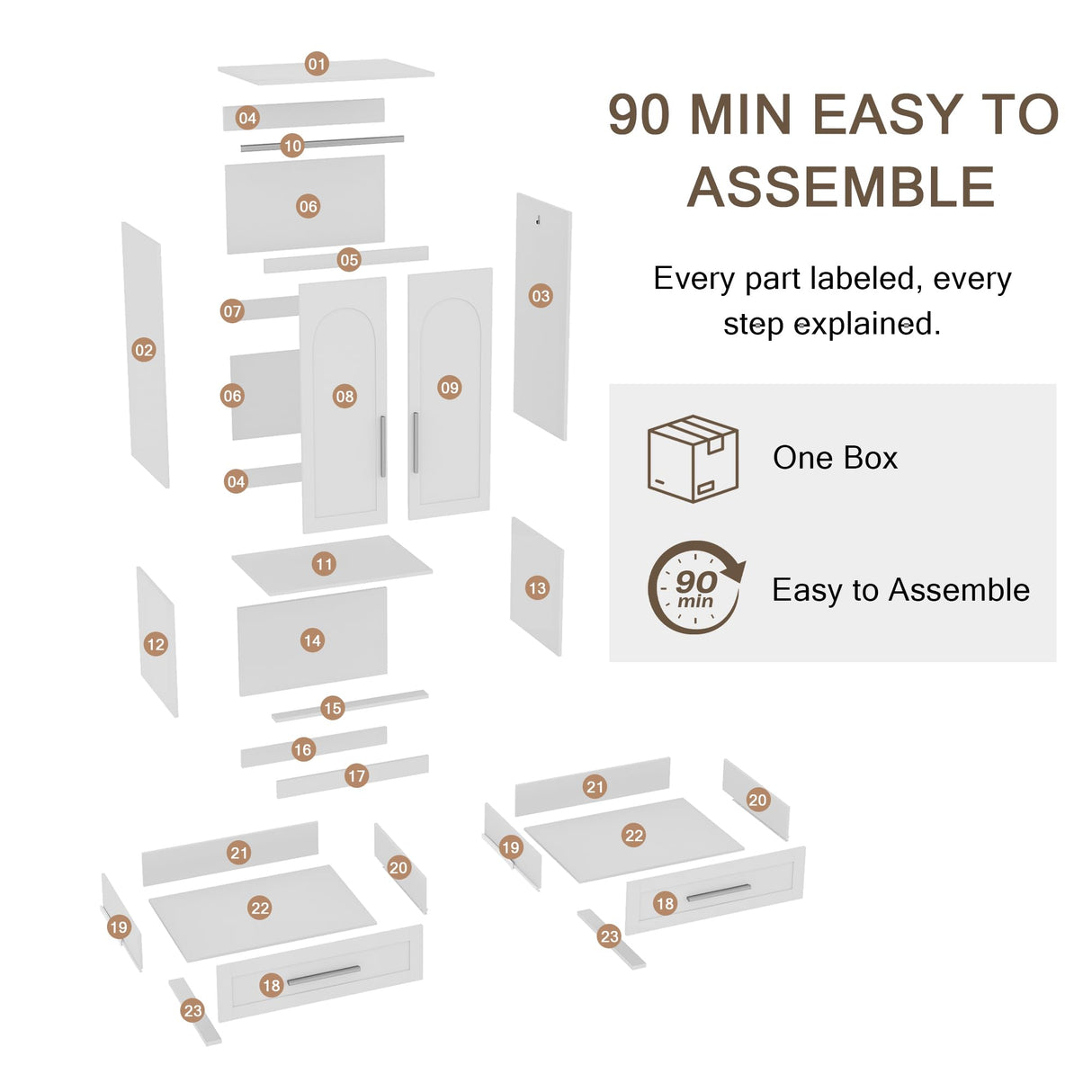 Einhomn Wooden Armoire Wardrobe Closet with 2 Doors and 2 Drawers,Bedroom Freestanding Armoire Storage Cabinet with Shelves,Tall Clothing Storage Cabinet for Bedroom,White Einhomn