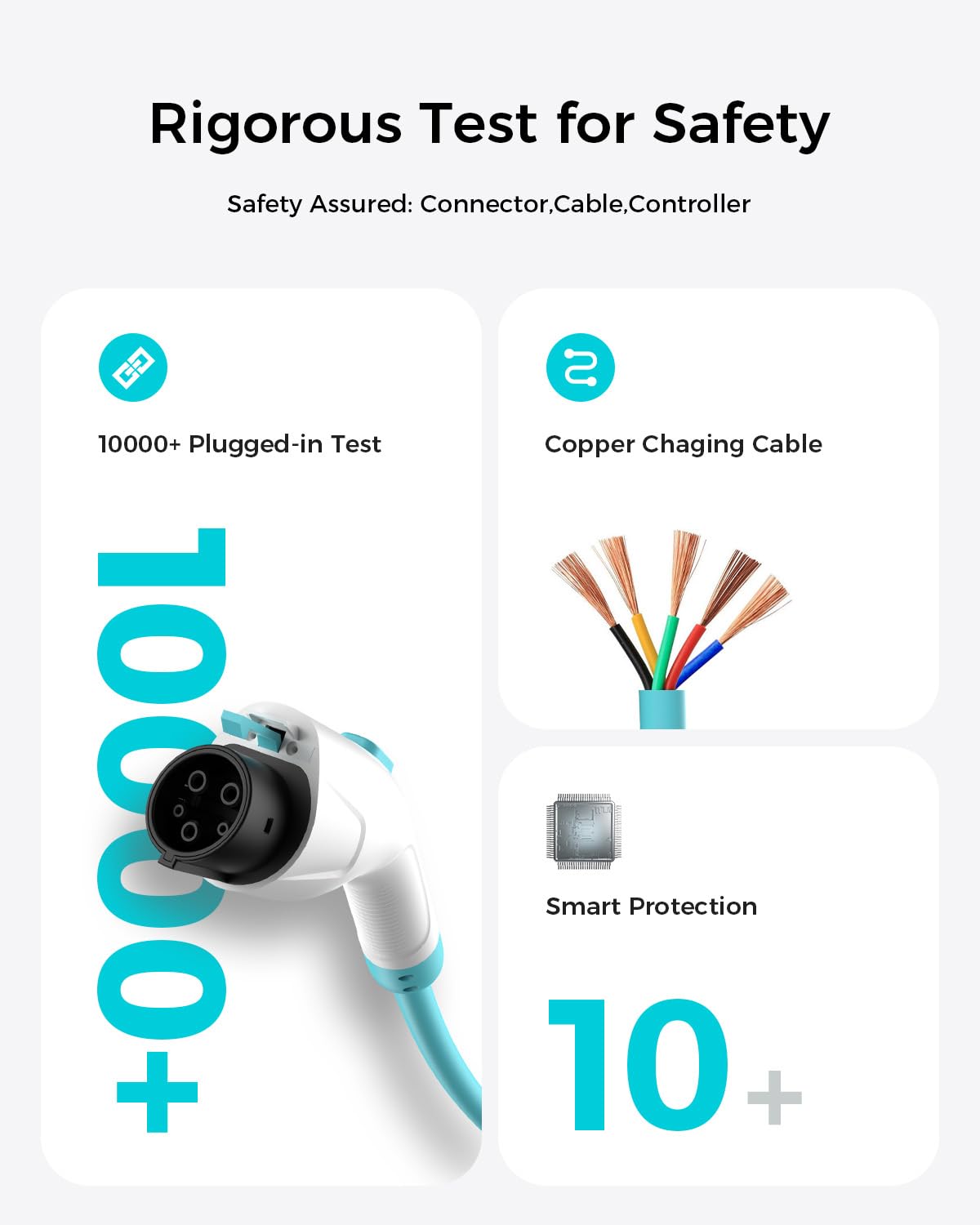 EG evgoer Electric Vehicle Charger Level 2 & Level 1, 32Amp 110V-240V Schedule Timer 20ft Cable Portable EV Home Charging Station, 8A-32A Adjustable Current Compatible with All SAE J1772 EVs EG evgoer