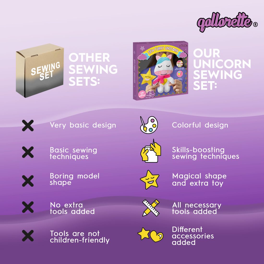 qollorette Fur Sewing Kit for Children, Sew Your Own Unicorn Toy Kids' Craft Kit - Sewing Kit for Kids, Learn to Sew & Play qollorette