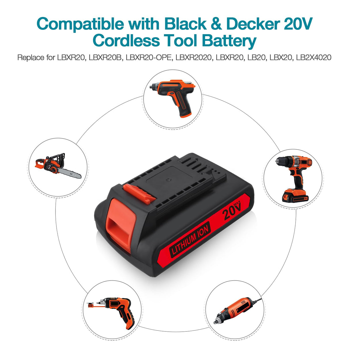 UTRBATT 3.6Ah 20V Replacement Battery Compatible with Black & Decker 20v Max LBXR20 LB20 LBX20 LBX4020 Extended Run Time Cordless Power Tools Series 2Pack UTRBATT