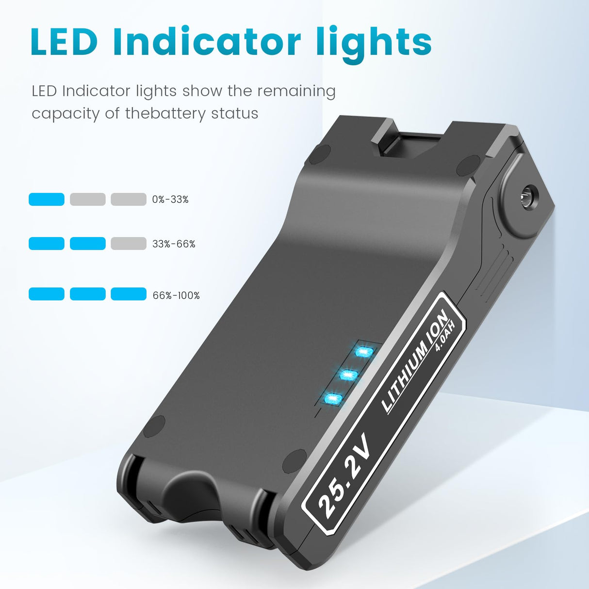 ARyee XBAT200 25.2V 4.0Ah Battery Compatible with Shark XBA-T200 Shark ION Rocket IONFlex ION F80 IONFlex 2X Cordless Vacuums Lithium Battery ARyee