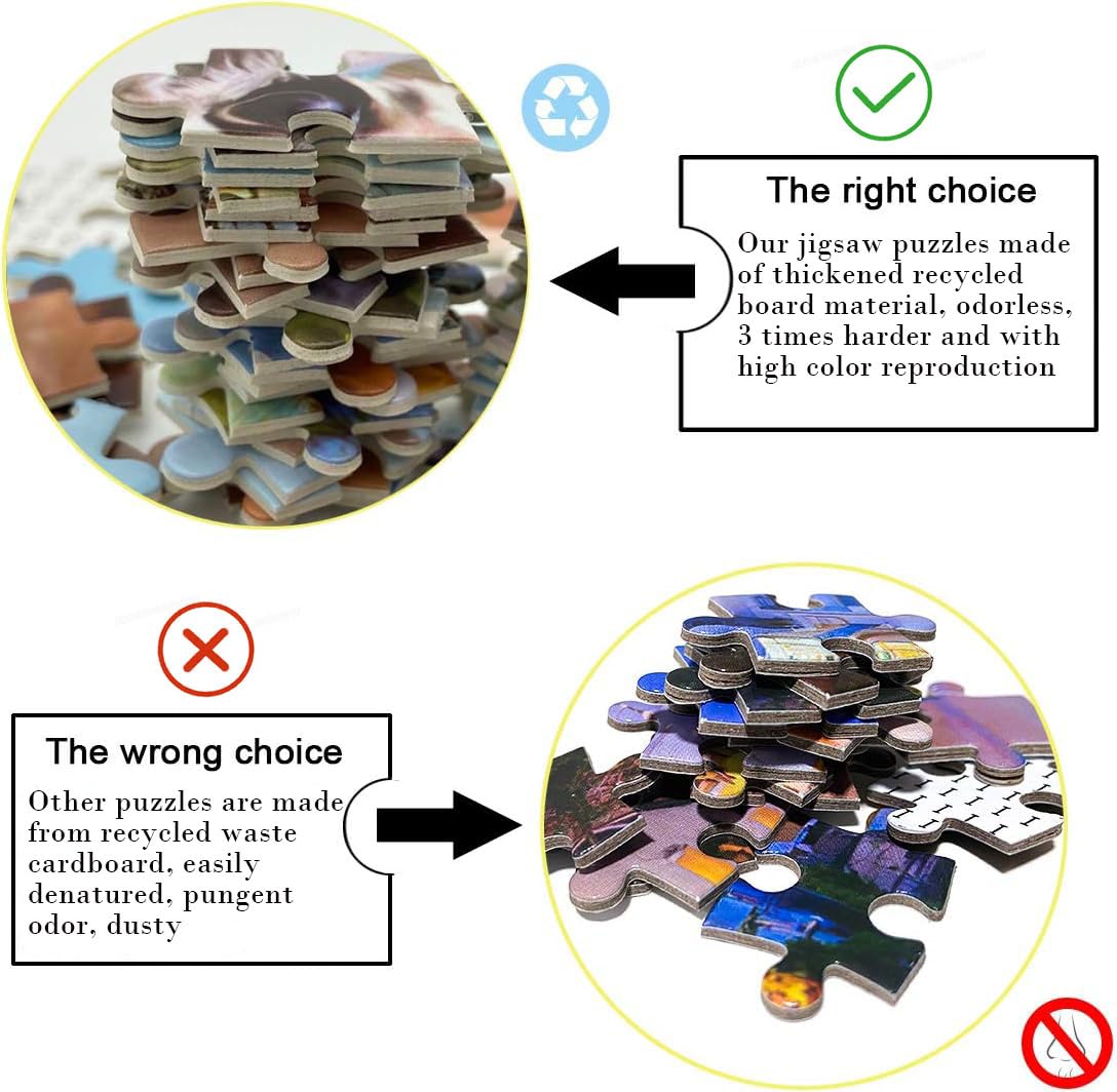 Zodiac Horoscope Puzzles for Adults 1000 Pieces Challenging Puzzle Perfect for Game Nights 1000 Piece Jigsaw Puzzles for Kids, Family, Friends and Lovers, Finished Size 26.7" x 26.7" XWFXZRO