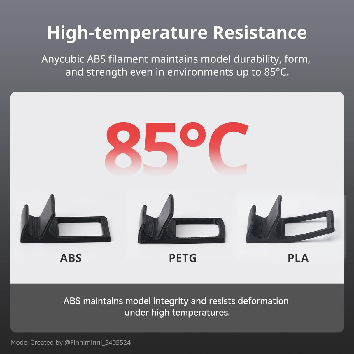 ANYCUBIC ABS Filament 1.75mm, High Strength and Toughness, 3D Printer Filament Dimensional Accuracy +/- 0.02mm, 1KG Spool (2.2 lbs), White ANYCUBIC