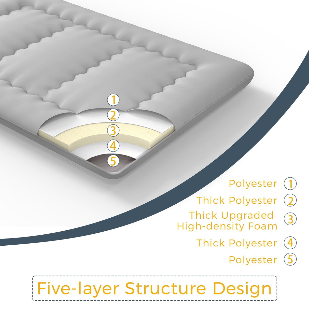 MAXYOYO 6" Extra Thick Japanese Floor Mattress Futon Mattress, Foldable Mattress Tatami Pad Floor Mattress for Adults Floor Bed Roll Up Mattress Guest Mattress, Grey, Twin MAXYOYO