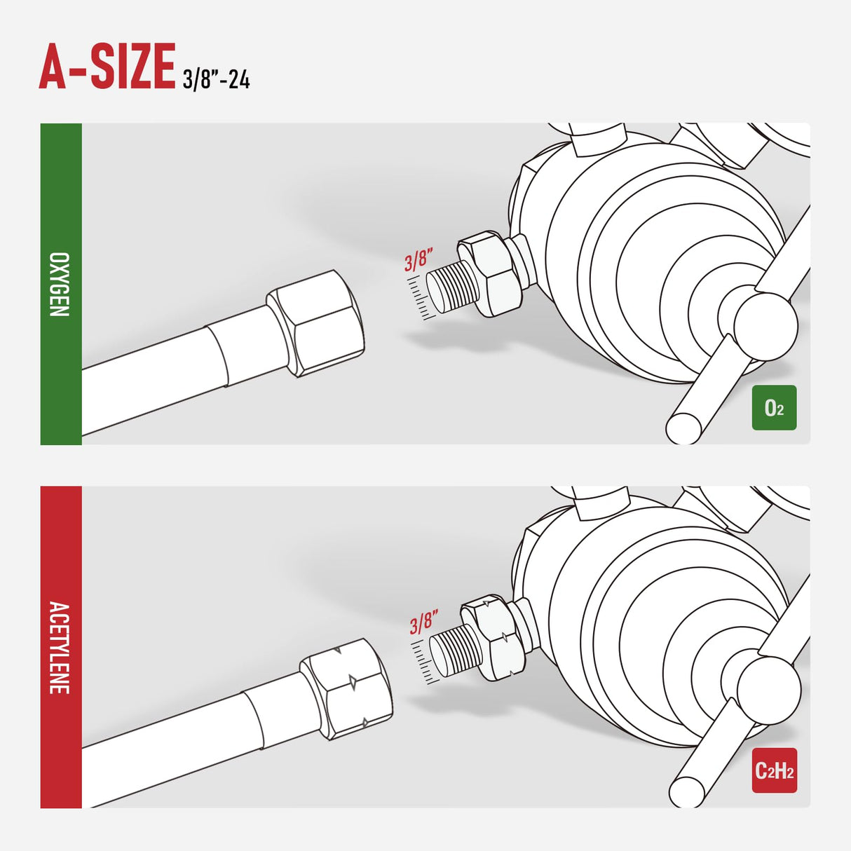 RX WELD Small Oxygen Acetylene Regulator Set, CGA540 and CGA200 Fit Outlet Thread 3/8"-24 Hose A-Size RX WELD