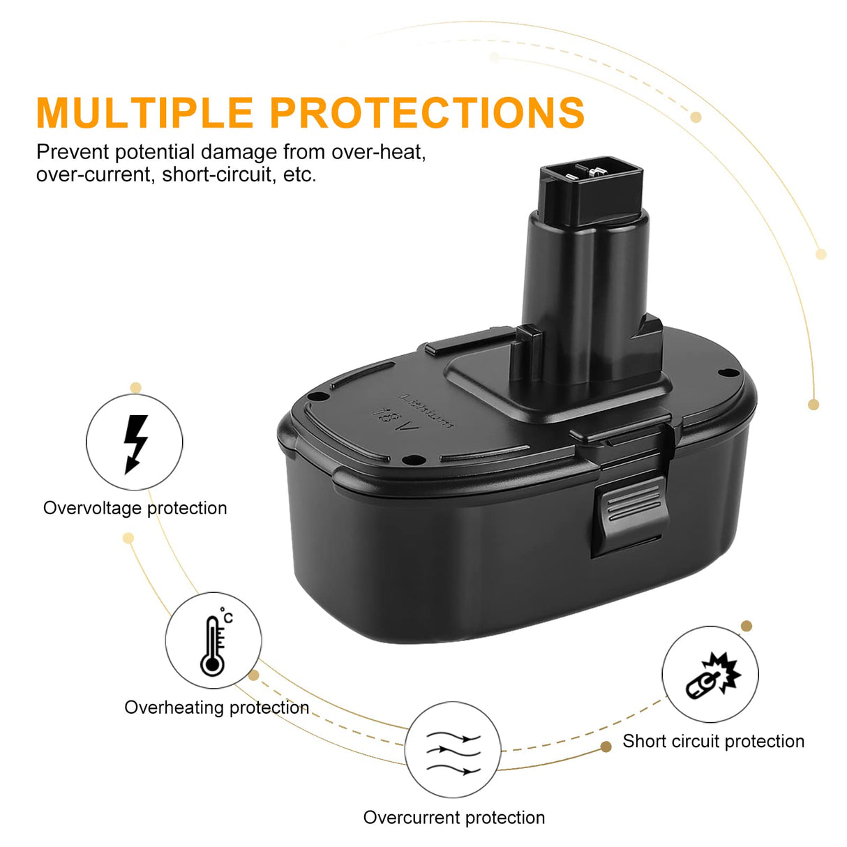 ANTRobut 6500mAh Lithium Battery Replacement for Dewalt 18V XRP Battery DC9096 DC9098 DC9099 DW9096 DW9098 DW9099 ANTRobut