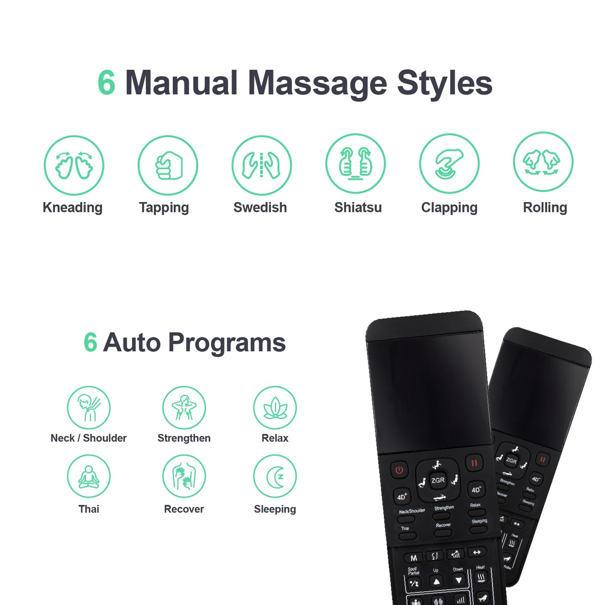 Titan Osaki OS-Soho II | Black | Massage Chair | J-Track 4D Massage | Smart Computer Body Scanning | Zero Gravity Reclining | Space Saving | Foot Roller | Calf Heating Titan