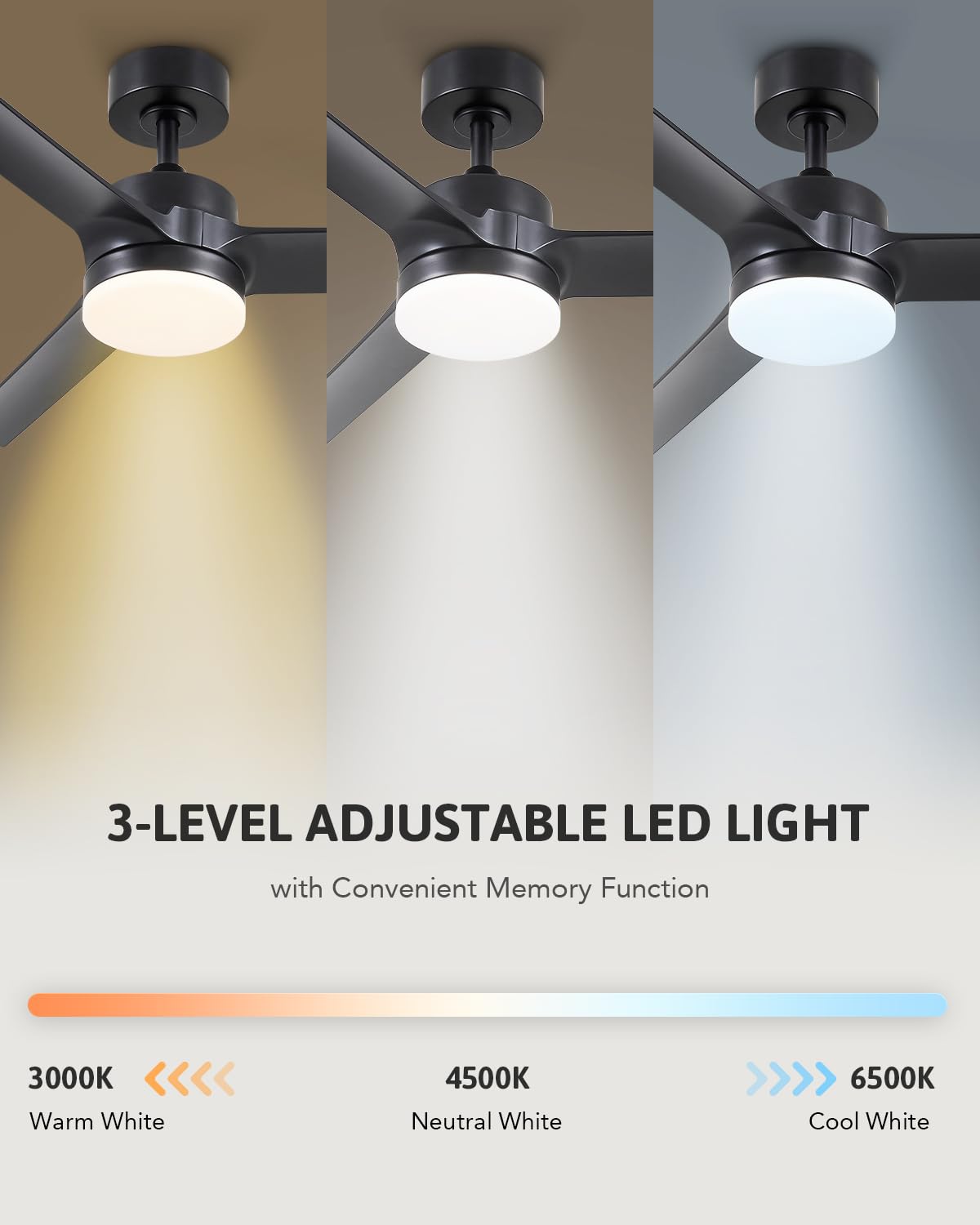 VONLUCE Ceiling Fans with Lights and Remote, 52 Inch Black Ceiling Fan, 3 Blades 6-Speeds Noiseless Reversible DC Motor, Modern Ceiling Fan for Farmhouse Bedroom Patio, Black VONLUCE