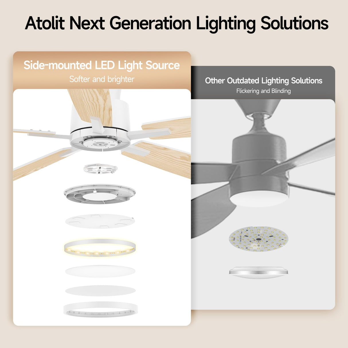 Atolit Ceiling Fans With Lights,52 Inch Smart Ceiling Fan, Remote/App Control, Compatible with Alexa/Google Assistant,Reversible,Dimmable,Adjustable Color Temperature,6 Speeds,Timer(White) Atolit