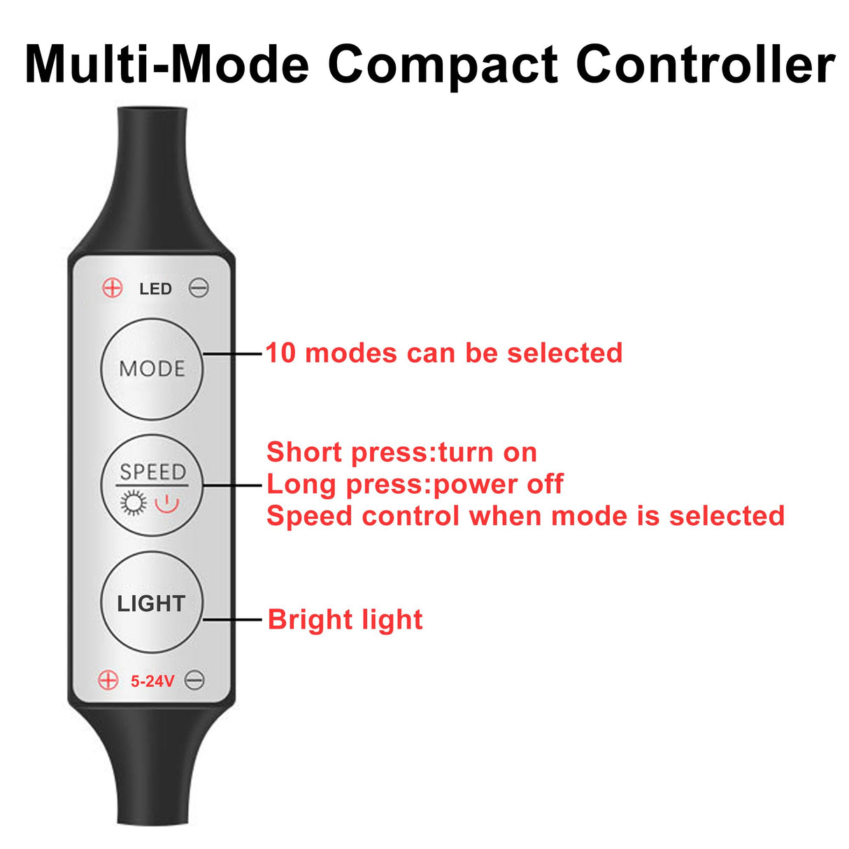 Fariita Infinity Cloud Neon Sign Light Up Infinity Mirror Double-Layer Acrylic Light Cloud LED Lamp with USB Power Bar Home Table Decor Gifts for Birthday Mather's Day Housewarming Congrats Grad Fariita