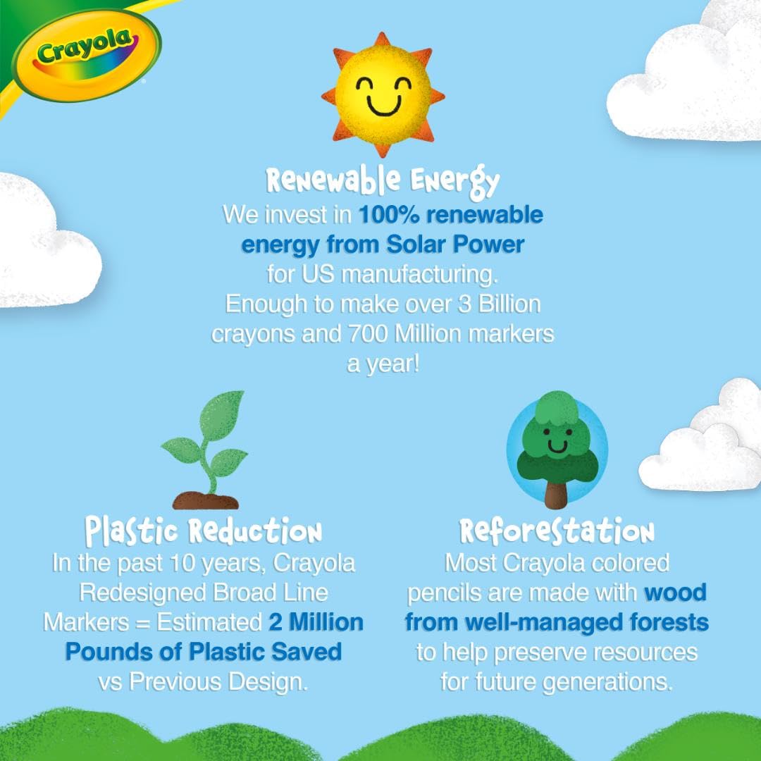 Crayola Construction Paper Crayons Classpack, Bulk Assorted School Supplies, 16 Colors, 400/Set (Packaging May Vary) Crayola