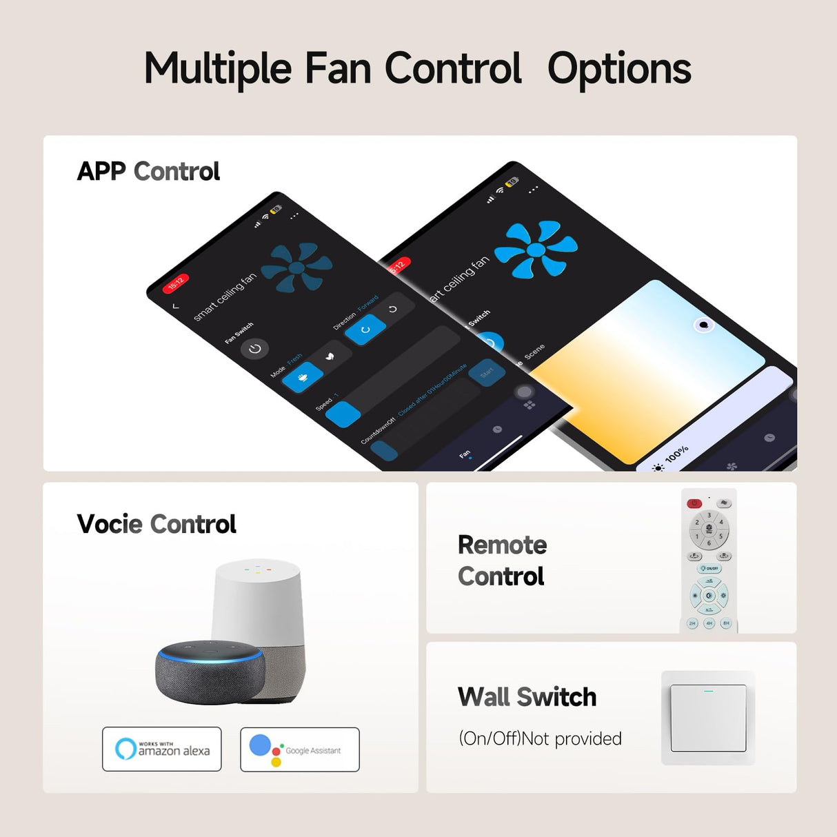 Atolit Ceiling Fans With Lights,52 Inch Smart Ceiling Fan, Remote/App Control, Compatible with Alexa/Google Assistant,Reversible,Dimmable,Adjustable Color Temperature,6 Speeds,Timer(White) Atolit