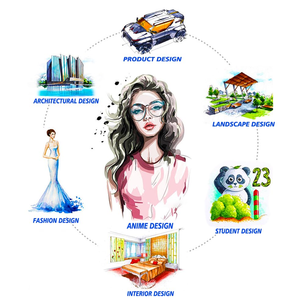 ATOPSHINY Alcohol Markers 168 Colors Drawing Pens Set Dual Tip Permanent Art Markers for Kids and Adult Gifts-168 Black Shell Refillable ATOPSHINY