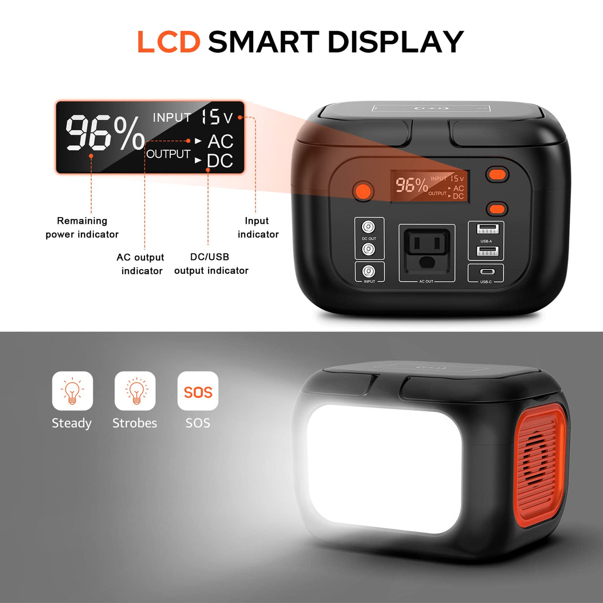 Portable Power Station 97Wh Power Bank 26400mAh Battery Pack Fasting Charging 150W AC Outlet Solar Generators with Wireless Charging Battery Bank LED Flashlight Power Supply for Camping RV Emergency ENOFLO