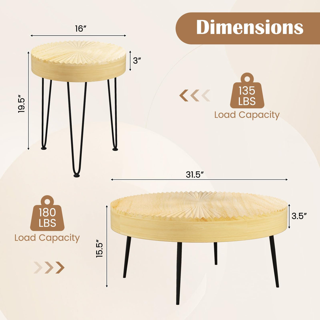 COSTWAY Farmhouse Round Coffee Table Set of 2, Rustic Sofa Side Tea Tables w/Wood Finish, Metal Frame, Adjustable Foot Pads, Nesting End Table Set for Living Room (Radial Pattern, Light Natural) COSTWAY