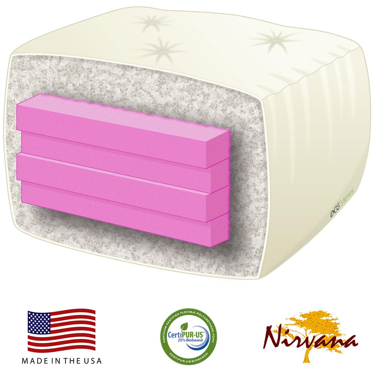 Nirvana Futons Eastridge Futon Set - Full Size, Frame, 8" Mattress, Microfiber Sussex Khaki Cover Nirvana Futons