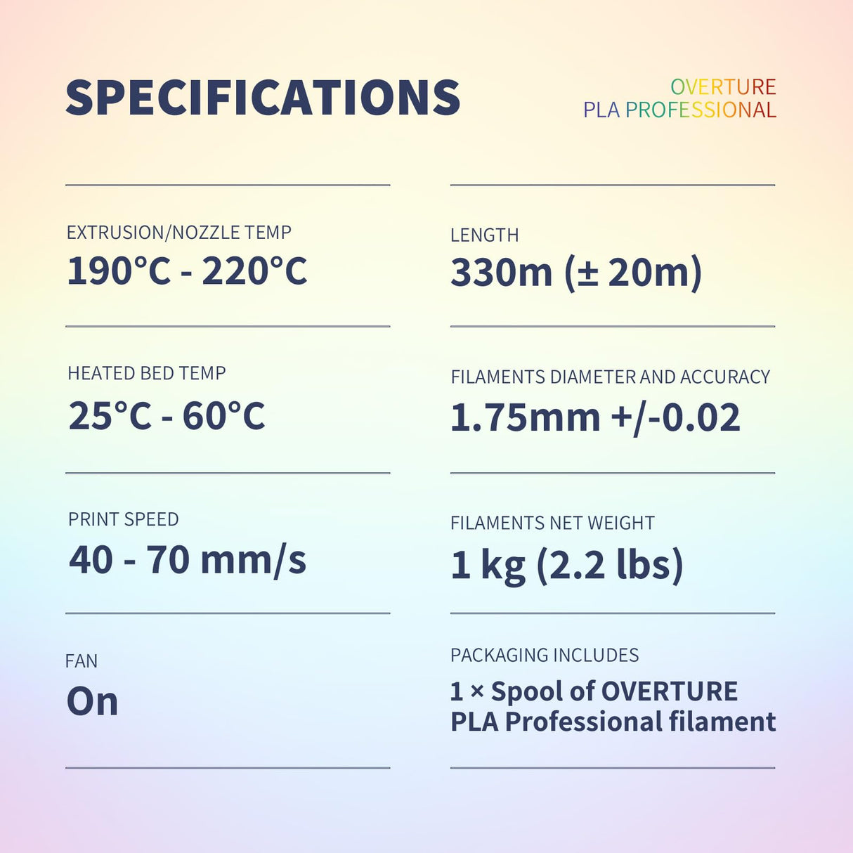OVERTURE PLA Plus (PLA+) Filament 1.75mm, Stronger & More Durable, Professional Toughness 3D Printer Filament 1kg (2.2lbs), High Precision +/- 0.02mm, Tangle-Free (Sunset Rainbow) OVERTURE