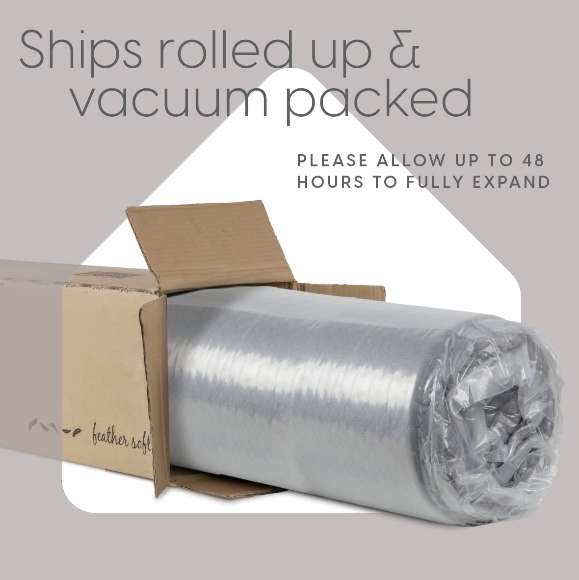 Milliard Dual Sided Premium Tri Folding Mattress, Memory Foam Foldable Mattress with Waterproof Washable Cover, Full (75"x 52"x 6") + Bonus Eye Mask Included Milliard