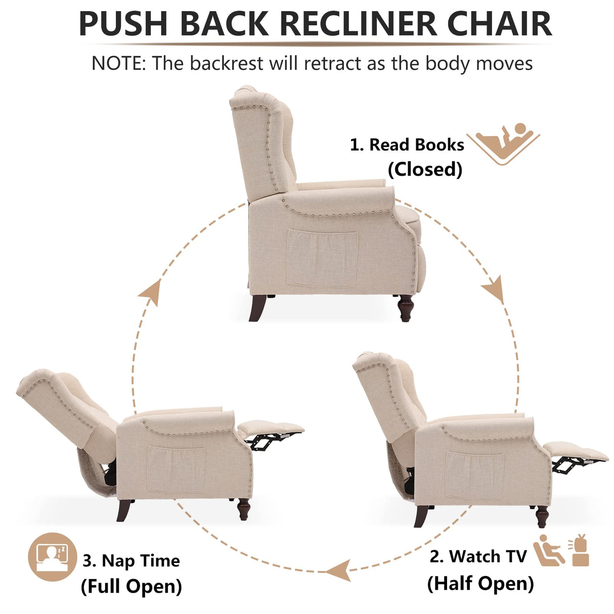 IPKIG Wingback Pushback Recliner Chair - Mid Century Recliner Armchair with Massage and Heat, Rivet Decoration, Button-Tufted Back, Solid Wood Legs for Living Room, Bedroom, Office(Beige) IPKIG