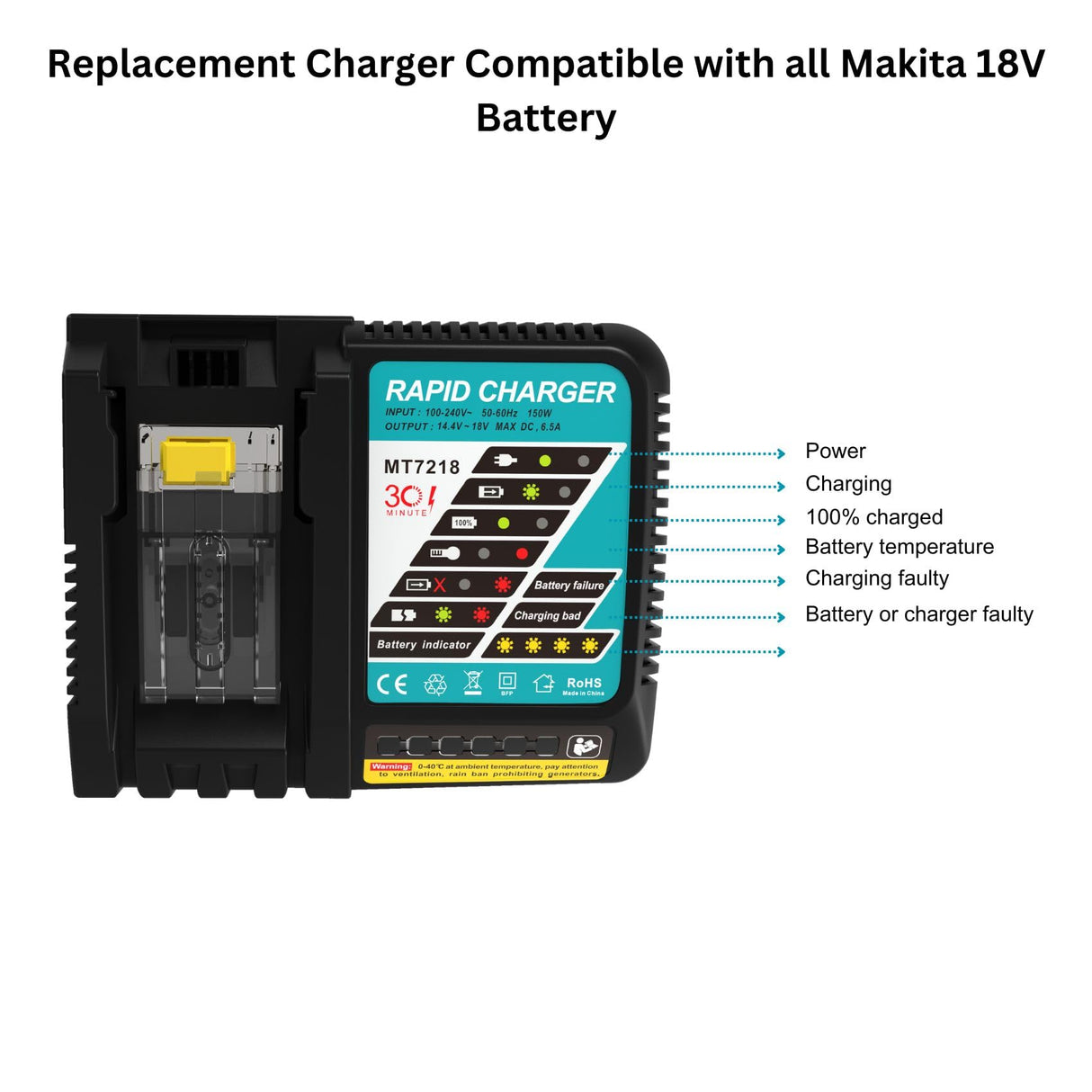2Packs Upgraded 6.0Ah 18V BL1860B with LED Replacement Lithium-ion Battery and Charger Combo Set, Compatible with Makita 18 Volt Battery and Makita 18V Lithium-Ion Cordless Power Tools AmpoStaort