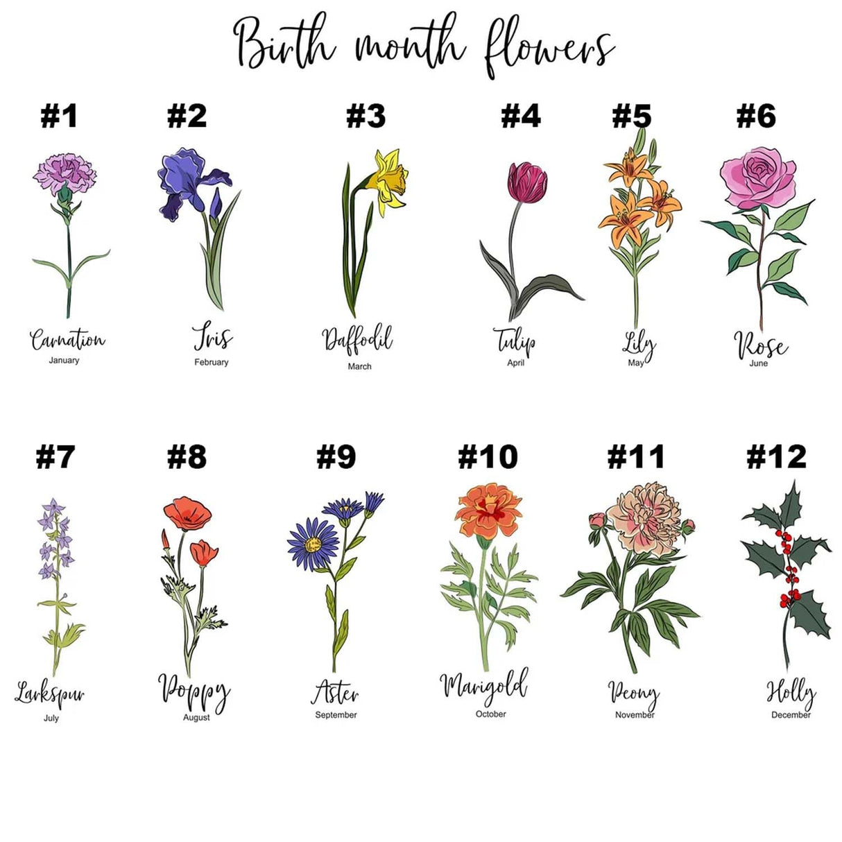 First Mom Now Grandma Customized Birth Month Flower Wooden Plaque, Personalized Mothers Day Gifts, Mother's Day Gift, Gift for Mom, Grandma's Gift, V-DECORPARKS