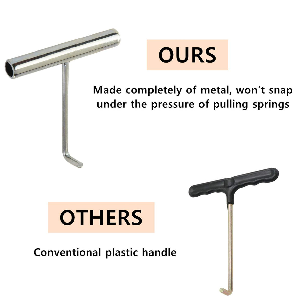 5.5 Inch Trampoline Springs Heavy Duty Stainless Steel Replacement Spring, Set of 16 TreeLen