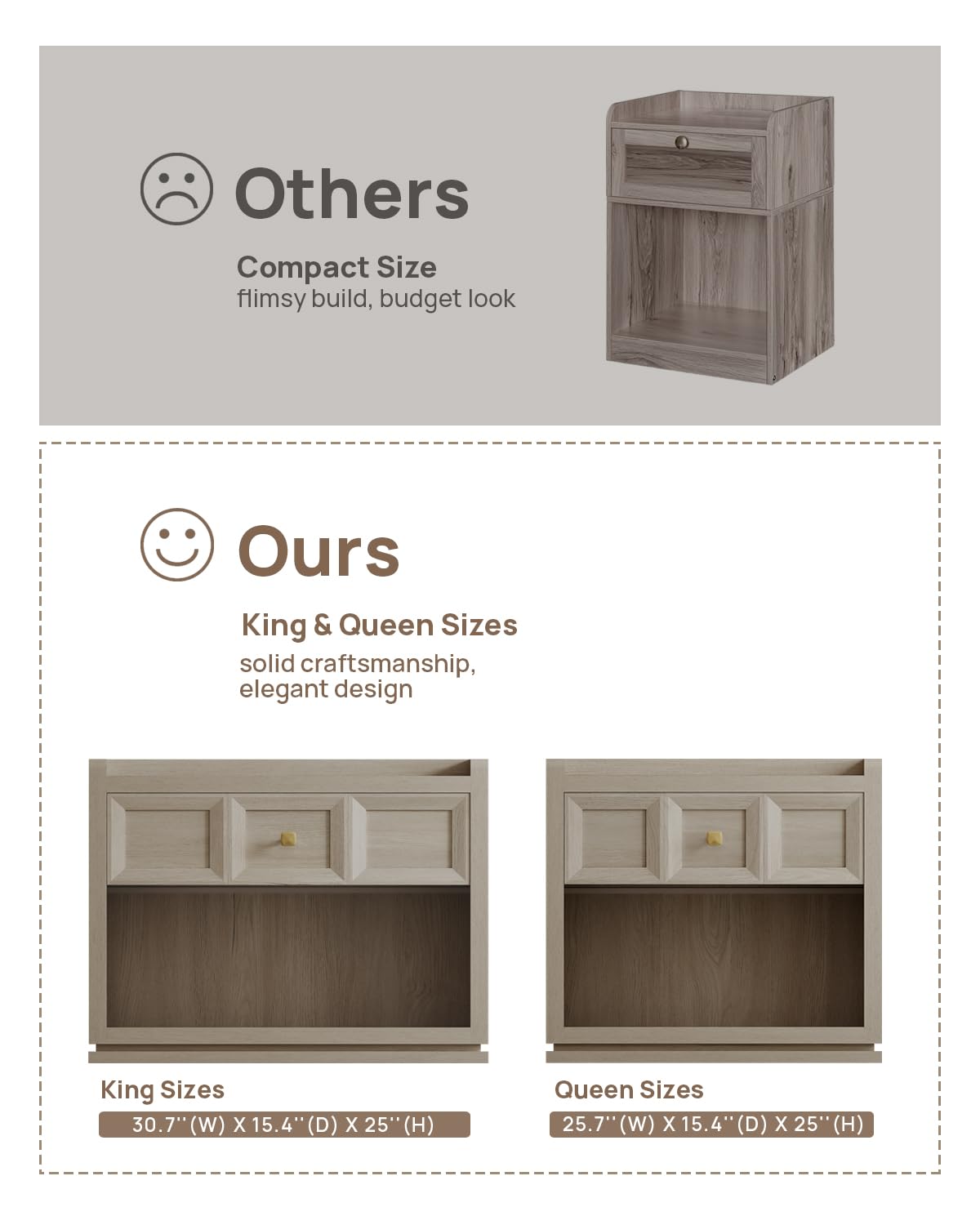 SICOTAS 31" Wide Nightstands Set of 2, Large Night Stands with Drawer, Oversized King Size Nightstand Bedside Table for Bedroom, Farmhouse End Side Table Set of 2 with Round Corners,Grey White Oak SICOTAS