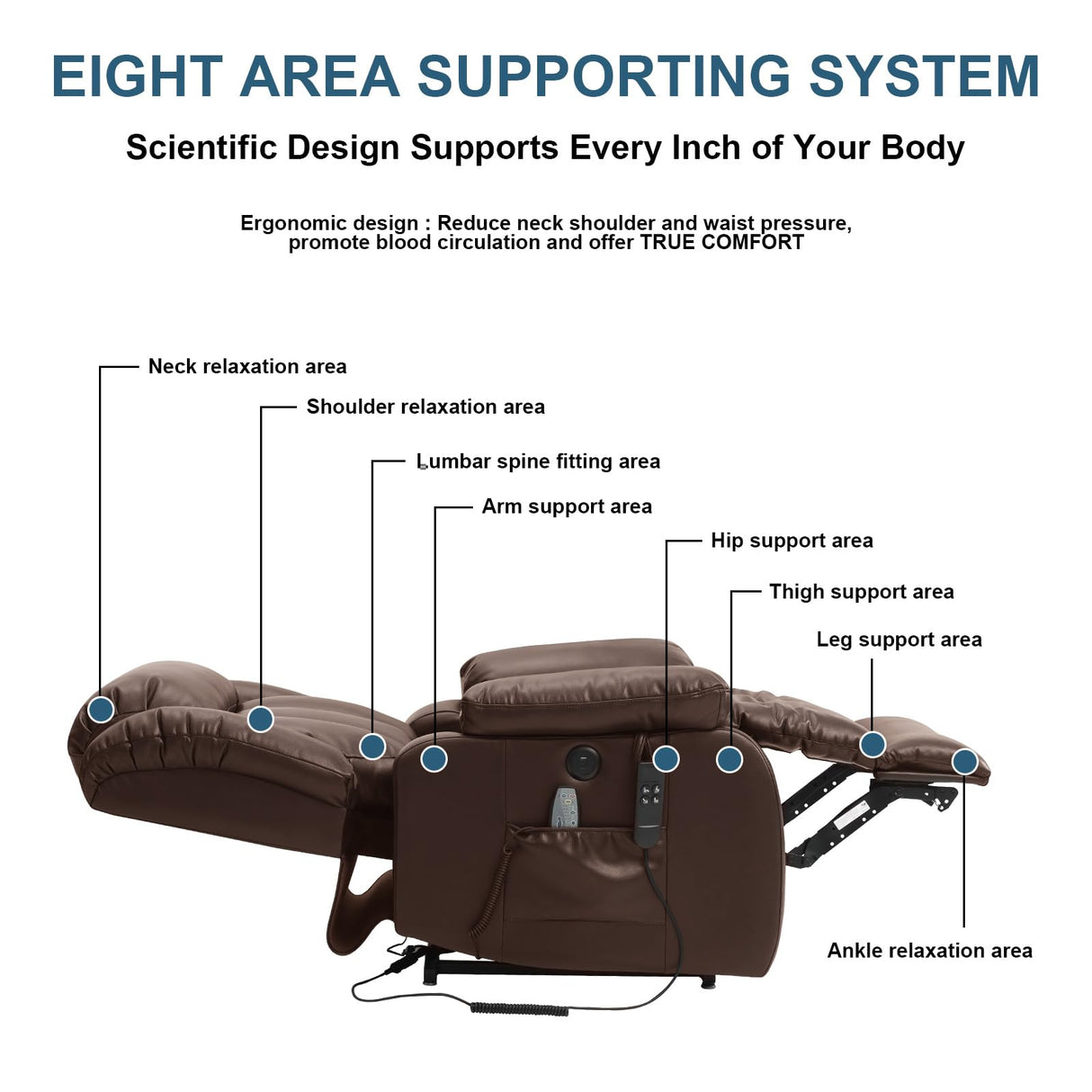 MEROUS Dual Motor Large Power Lift Recliner Chair for Elderly with Heat and Massage,Lay Flat Lift Chairs Recliners for Seniors Infinite Position,USB Ports&Remote, Genuine Leather (Brown) MEROUS