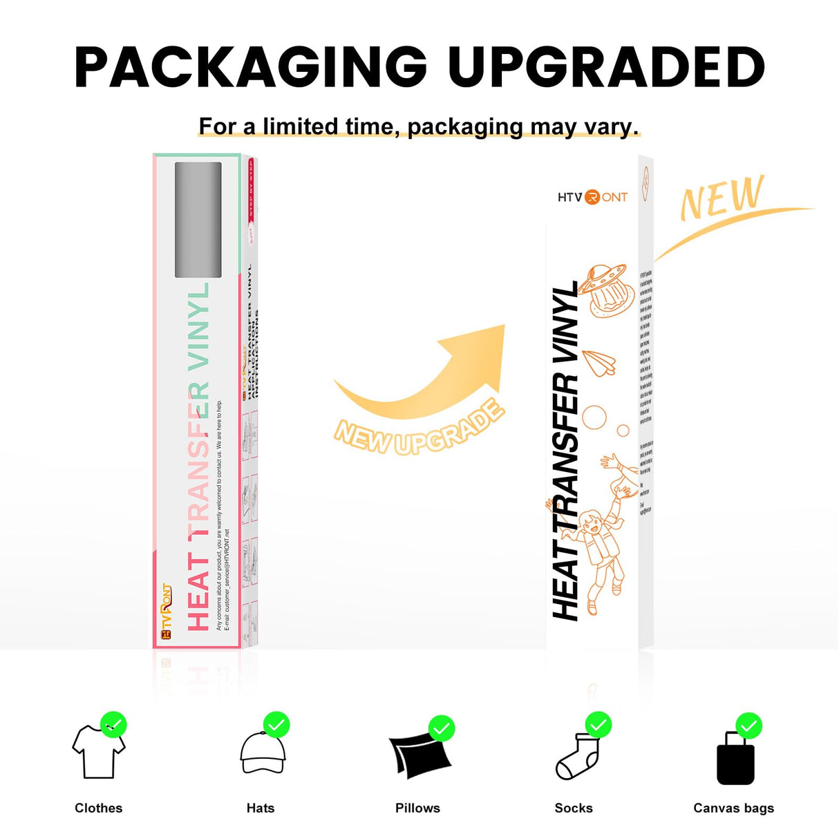 HTVRONT Heat Transfer Vinyl White Iron on Vinyl-12 x 60FT White HTV Vinyl Roll Easy to Cut & Weed for Heat Vinyl Design (White) HTVRONT