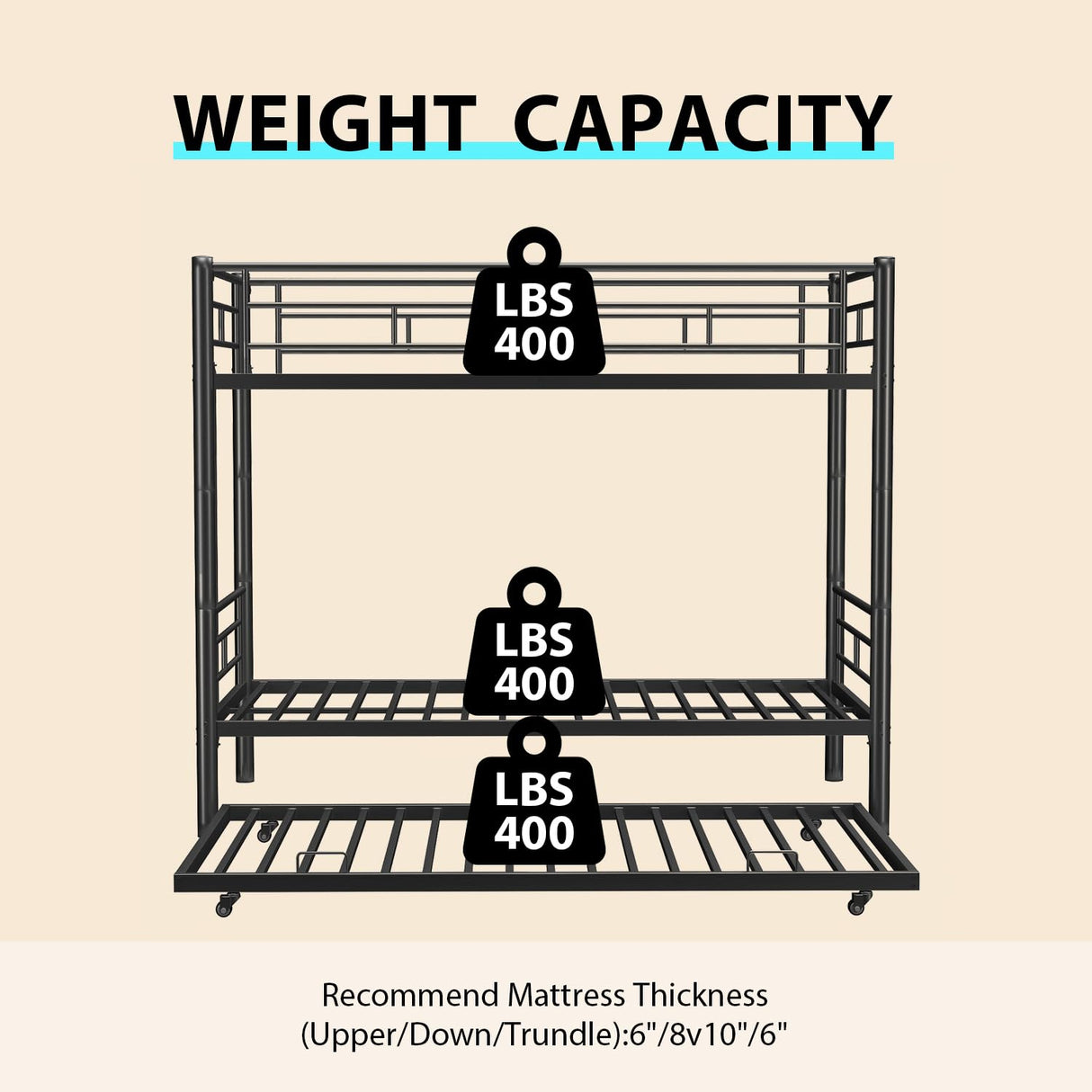 Twin Over Twin Bunk Bed with Trundle, Metal Bunk Beds with 2 Ladder and Guardrails, Convertible Triple Bunk Bed for Kids, Teens and Adults, No Box Spring Needed, Space Saving (Black) AYJOIR