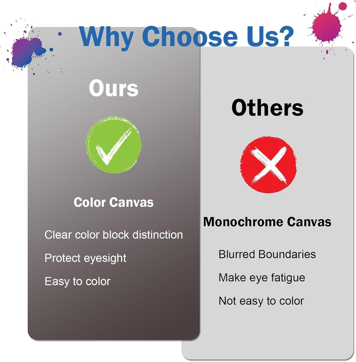 nekpiahu 2 Framed Butterfly Paint by Numbers Kit for Kids - Kids Paint by Number Kits Age 5-8-12, Easy Acrylic Oil Paint by Number for Kids 8x8inch nekpiahu