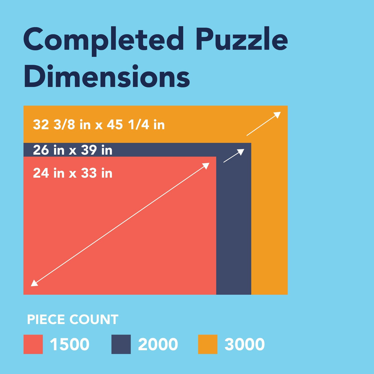 Bits and Pieces – 1500 Piece Jigsaw Puzzle for Adults – Winter Village Stream - Holiday Seasonal Snowy Town Square Cobblestone Bridge Jigsaw Puzzle by Artist Steve Crisp Bits and Pieces