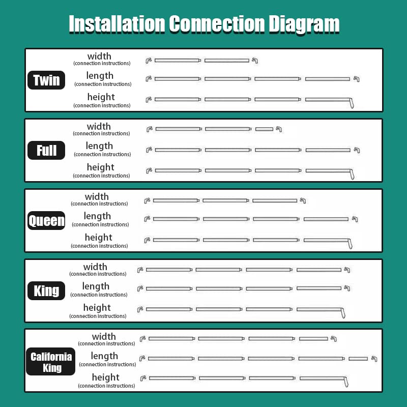 Mengersi Canopy Bed Frame Post Poles King Size Stainless Steel 4 Corner Canopy Bed Curtains Frame Bracket Fit for Metal and Wood Bed Mengersi